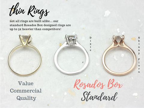 Ready to Ship Flora 6mm 0.75ct 14kt YELLOW Gold Round Forever One Moissanite Tapered Cathedral Solitaire Wedding Set Rings,Rosados Box